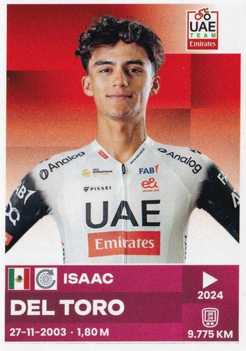 Panini giro italia - panini,, d'italia